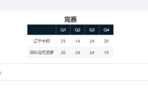 开云体育官网-CBA又出现一位顶级前锋！一年一进步，脚踏实地，球迷：进国家队