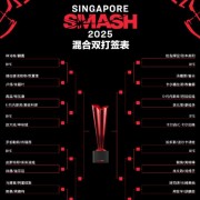 开云体育app-国乒四对组合首秀新加坡大满贯 能否继续包揽？